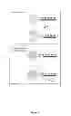 Fig. 09 - Compositions and methods for co-amplifying subsequences of a nucleic acid fragment sequence