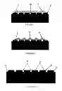 Fig. 04 - Micro-bubble plate for patterning biological and non-biological materials