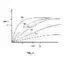 Fig. 04 - Hydraulic fracture composition and method