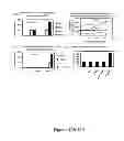 Fig. 14 - Treatments for 