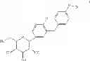 Fig. 03 - Pharmaceutical formulations containing an SGLT2 inhibitor