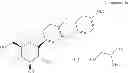 Fig. 09 - Pharmaceutical formulations containing an SGLT2 inhibitor