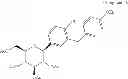 Fig. 10 - Pharmaceutical formulations containing an SGLT2 inhibitor