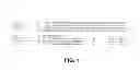 Fig. 02 - ANTIBODIES TO MODIFIED HUMAN IGF-1/E PEPTIDES