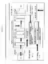 Fig. 02 - METHOD OF EFFECTING NEUROPROTECTION USING SOLUBLE NEUREGULIN ISOFORMS