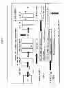 Fig. 02 - PHARMACEUTICAL COMPOSITION CONTAINING NEUREGULIN ISOFORMS