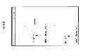 Fig. 09 - PHARMACEUTICAL COMPOSITION CONTAINING NEUREGULIN ISOFORMS