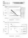 Fig. 02 - Method of treating rhinitis with B-type and C-type natriuretic peptides