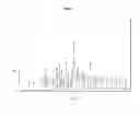 Fig. 02 - Acid Addition Salt of Donepezil and Pharmaceutical Composition Thereof