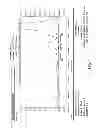 Fig. 02 - Lipid-containing PSA compositions, methods of isolation and methods of use thereof