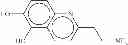 Fig. 652 - BROMODOMAIN LIGANDS CAPABLE OF DIMERIZING IN AN AQUEOUS SOLUTION, AND METHODS OF USING SAME