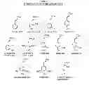 Fig. 06 - Methylphenidate-oxoacid conjugates, processes of making and using the same