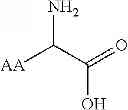 Fig. 71 - Methylphenidate-oxoacid conjugates, processes of making and using the same