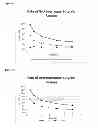 Fig. 08 - Topical Formulations of Corticosteroids with Enhanced Bioavailability