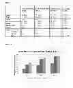 Fig. 10 - Topical Formulations of Corticosteroids with Enhanced Bioavailability
