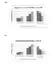 Fig. 11 - Topical Formulations of Corticosteroids with Enhanced Bioavailability