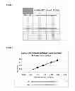 Fig. 06 - Controlling the Bioavailability of Active Ingredients in Topical Formulations