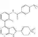 Fig. 134 - Pyrrolo pyrimidine derivatives