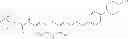 Fig. 855 - USE OF HEMATOPOIETIC GROWTH FACTOR MIMETICS