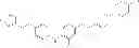 Fig. 976 - USE OF HEMATOPOIETIC GROWTH FACTOR MIMETICS