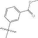 Fig. 53 - Imidazopyridine derivatives, process for preparation thereof and therapeutic use thereof