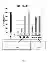 Fig. 08 - Inhibitors of inv(16) leukemia
