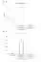 Fig. 02 - Methods for treating diabetic complications with carbamoyloxy arylalkanoyl arylpiperazine compounds