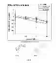 Fig. 43 - Substituted pyrazolo[3,4-D]pyrimidines and uses thereof