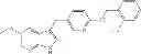 Fig. 216 - Compounds modulating c-fms and/or c-kit activity and uses therefor