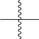 Fig. 22 - Compounds modulating c-fms and/or c-kit activity and uses therefor