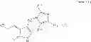 Fig. 41 - Compounds modulating c-fms and/or c-kit activity and uses therefor