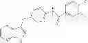 Fig. 421 - Compounds modulating c-fms and/or c-kit activity and uses therefor