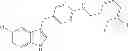 Fig. 615 - Compounds modulating c-fms and/or c-kit activity and uses therefor