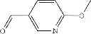 Fig. 711 - Compounds modulating c-fms and/or c-kit activity and uses therefor