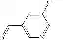 Fig. 717 - Compounds modulating c-fms and/or c-kit activity and uses therefor