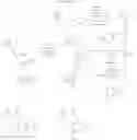 Fig. 08 - Novel Sulfonamides
