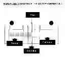 Fig. 01 - Pharmaceutical composition comprising rotigotine salts (acid or Na), especially for iontophoresis