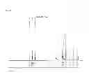 Fig. 08 - Pharmaceutical composition comprising rotigotine salts (acid or Na), especially for iontophoresis