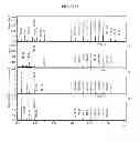 Fig. 07 - PHOSPHOLIPID-DETERGENT CONJUGATES AND USES THEREOF