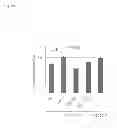 Fig. 22 - MicroRNA-based methods and assays for osteosarcoma