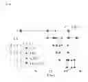 Fig. 35 - MicroRNA-based methods and assays for osteosarcoma