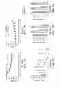 Fig. 02 - Methods of diagnosing and treating motor neuron diseases