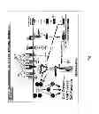 Fig. 02 - IRS MODULATORS