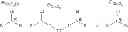 Fig. 99 - UNIQUE HALOGEN-INDUCED CYCLIZATIONS, REAGENTS THEREFOR, AND COMPOUNDS PRODUCED THEREBY