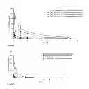 Fig. 02 - Acetaminophen conjugates, compositions and methods of use thereof