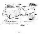 Fig. 03 - RASAGILINE FOR PARKINSON'S DISEASE MODIFICATION
