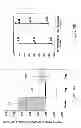 Fig. 20 - RASAGILINE FOR PARKINSON'S DISEASE MODIFICATION