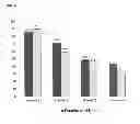 Fig. 06 - METHODS OF TREATING BEHAVIORAL AND PSYCHIATRIC DISORDERS