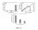 Fig. 06 - SELF HEALING HYDROGELS