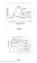 Fig. 06 - Ladder polymers with intrinsic microporosity and process for production thereof